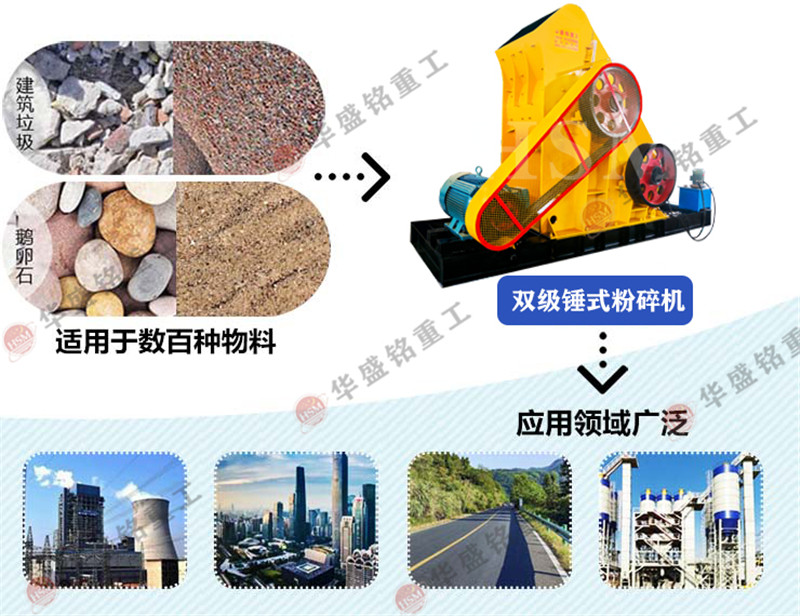 双级破碎机适应物料 双级破碎机适应物料