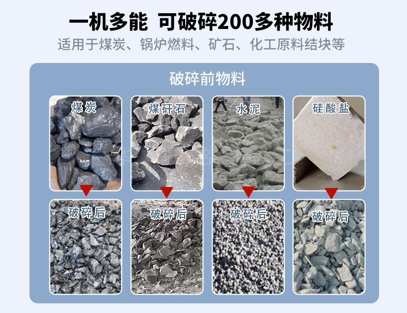 煤矸石齿辊破碎机破碎物料对比