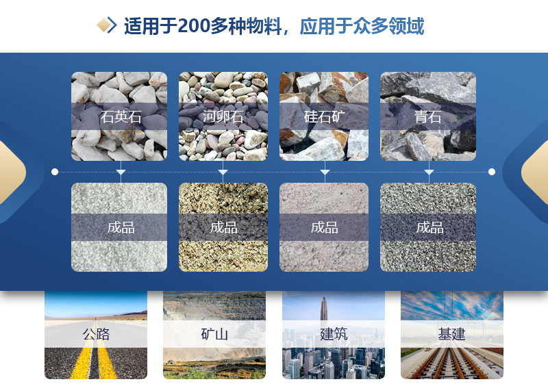 原煤双级无筛底粉碎机破碎物料对比