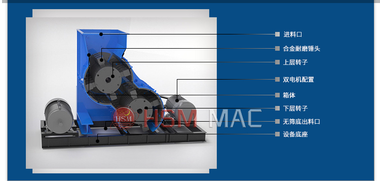 双级无筛底粉碎机工作原理